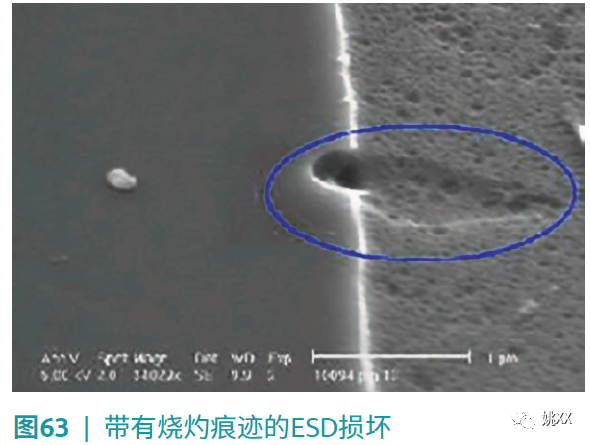 ESD和浪188bet金宝搏·中国官网涌造成电子元器件故障的症状(图2)