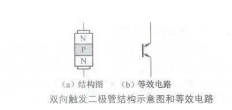 188app金宝搏常见电子元器件等效电路汇总(图13)