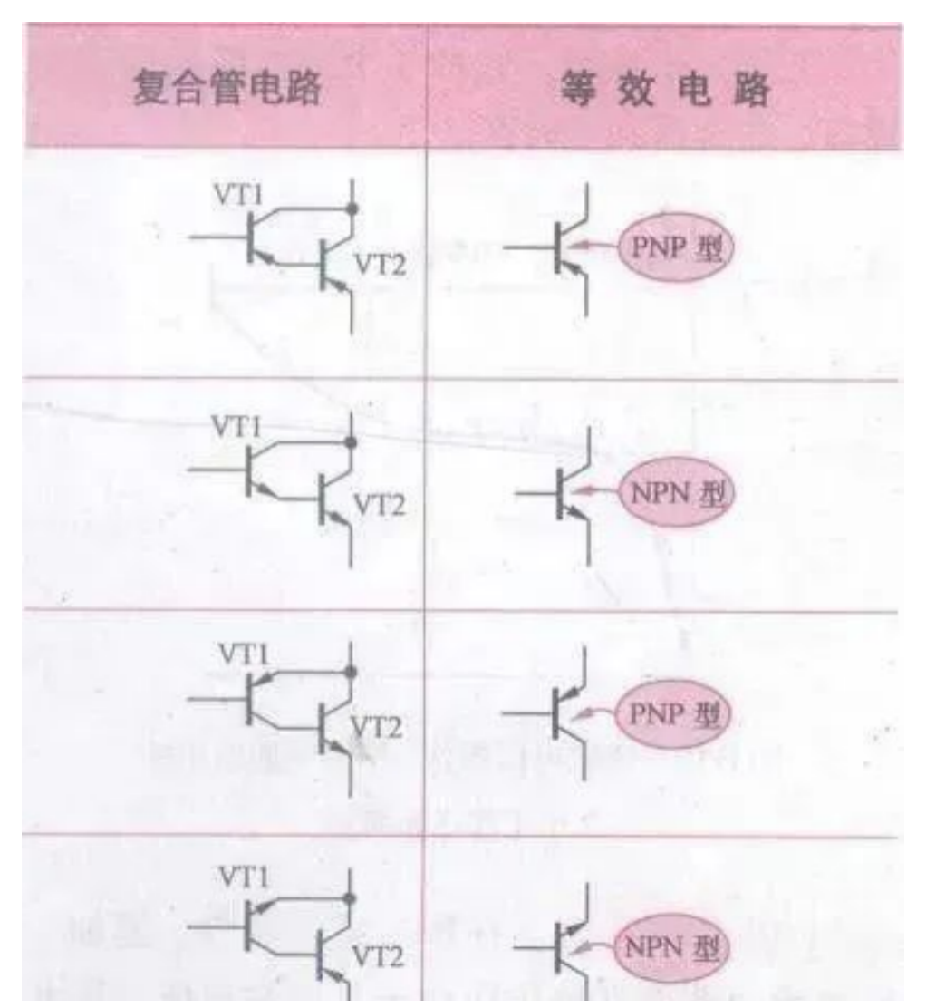 188app金宝搏常见电子元器件等效电路汇总(图16)