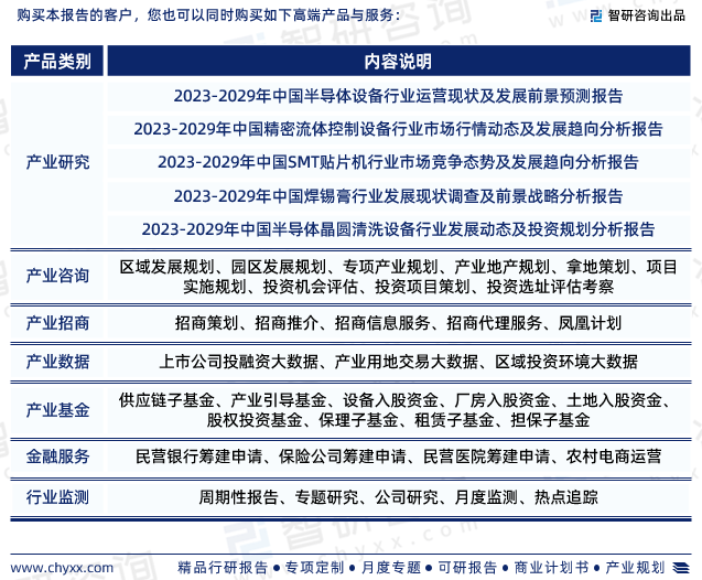 最新！智研咨询重磅发布《2023版中国电子组装设备行业市场研究报告188bet金宝搏·中国官网(图7)